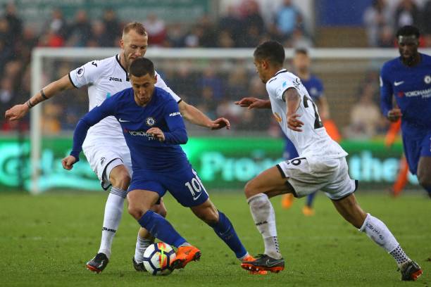 深入了解 深入了解